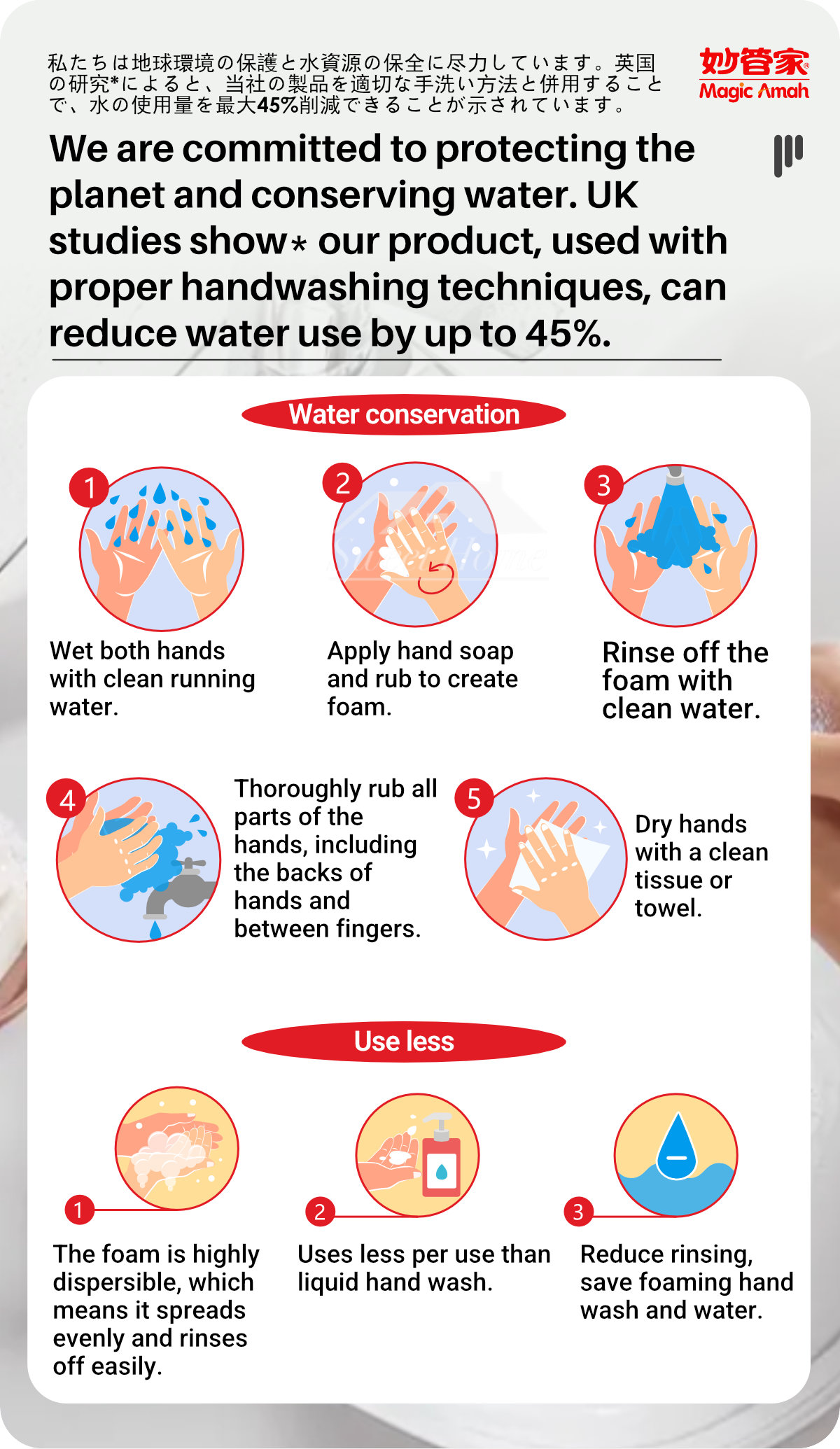 Magic Amah - Antibacterial Hand Wash-8